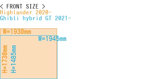 #Highlander 2020- + Ghibli hybrid GT 2021-